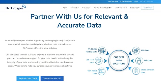 Screenshot of BizProspex website