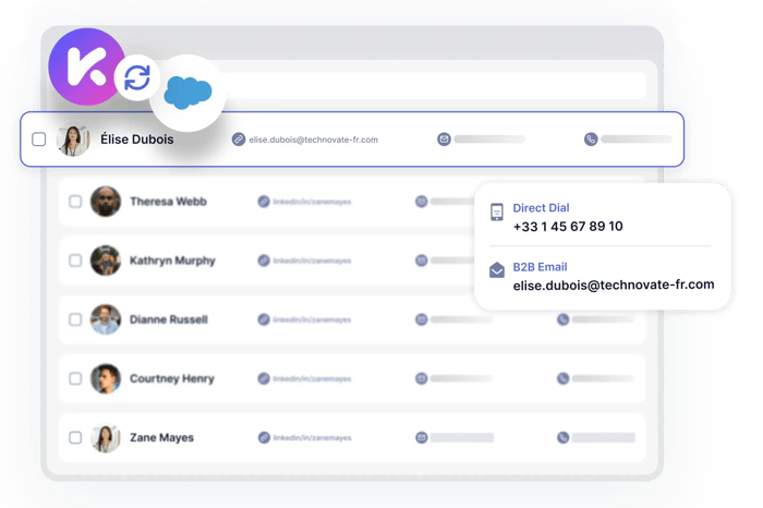 Graphic of Kaspr enriching data in Salesforce