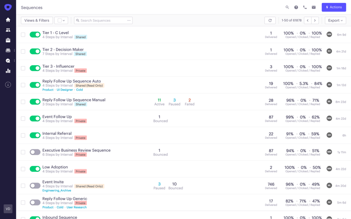 Screenshot of Outreach.io sequences