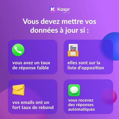 Vous devez mettre à jour vos données dans ces cas.