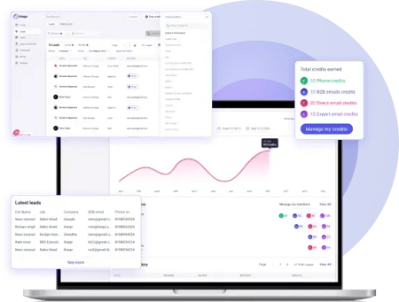 ROI-und-Statistiken-Kaspr-Dashboard-Übersicht