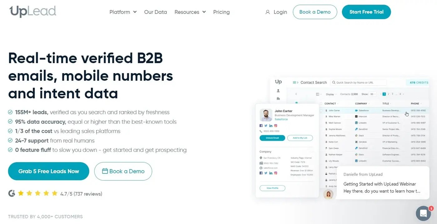 B2B data providers