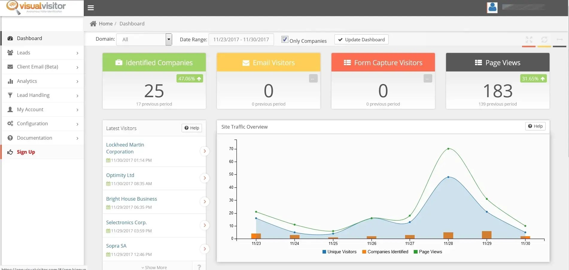 B2B data providers